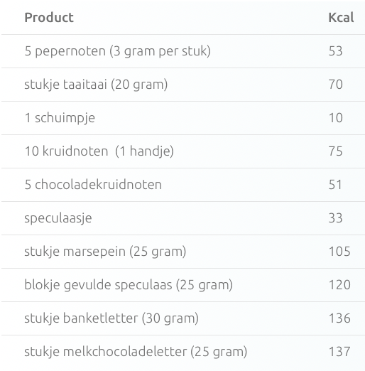 schermafbeelding_2019_11_13_om_20.40.52